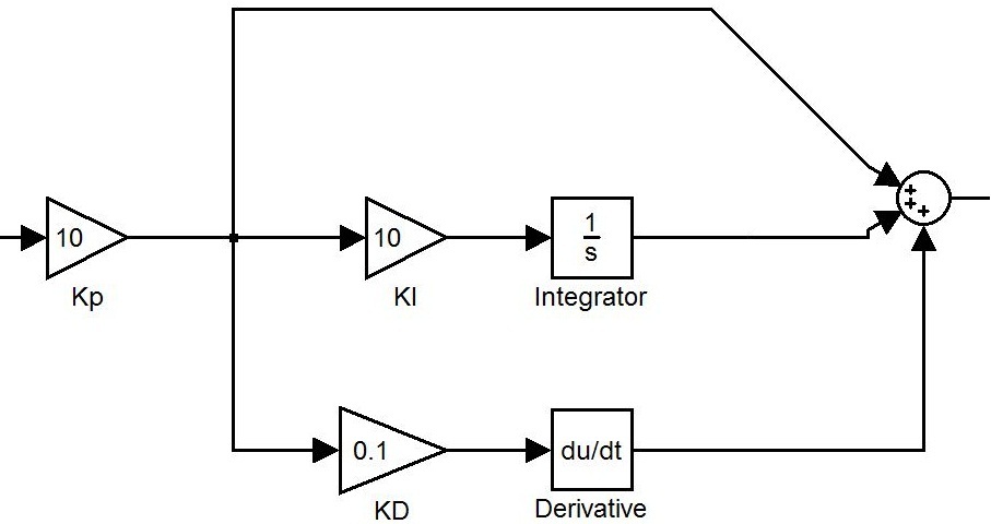 Пи регулятор схема
