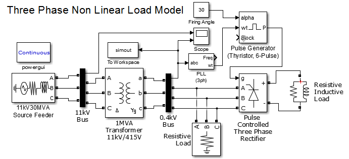 Three-phase nonlinear load model. 
