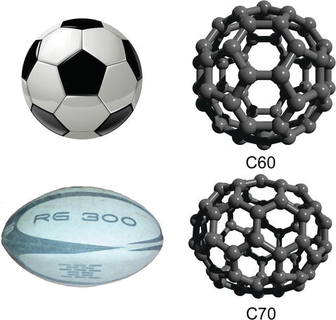 bettingexpert soccer balls